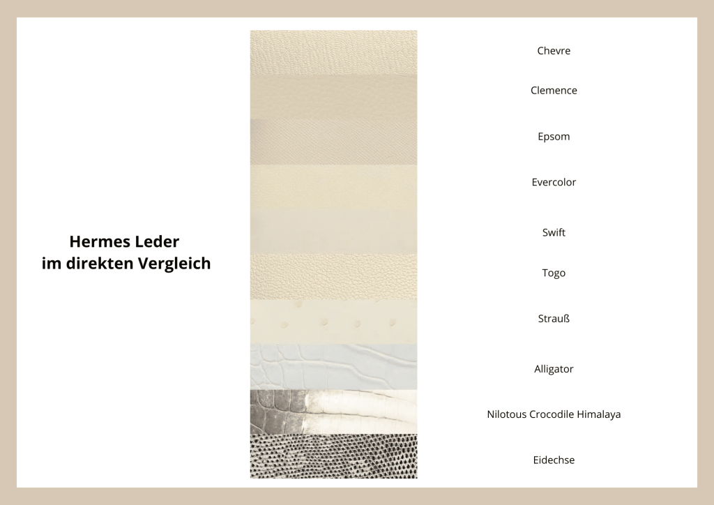 Hermes Leder im Vergleich