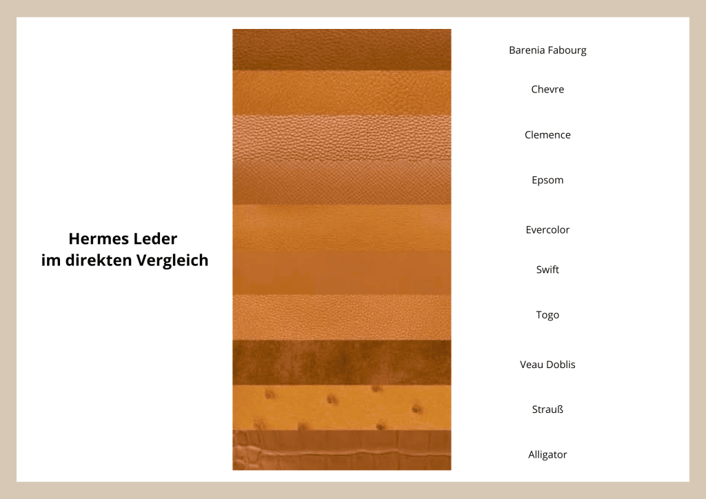 Hermes Leder im Überblick